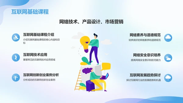 蓝色渐变风大学生互联网+创新创业项目计划书PPT模板