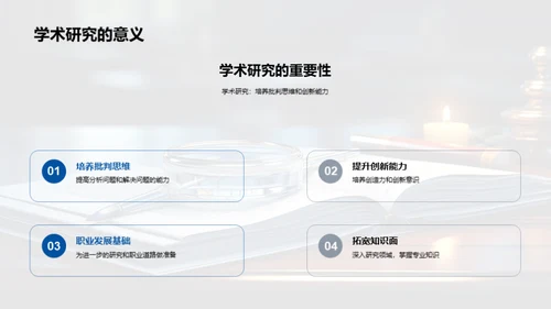 探索学术研究之路