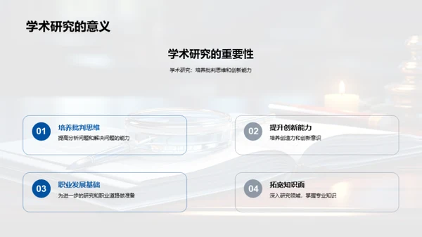 探索学术研究之路