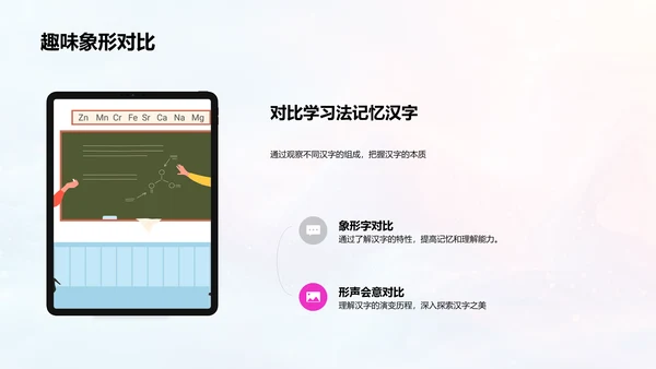 汉字学习游戏化PPT模板