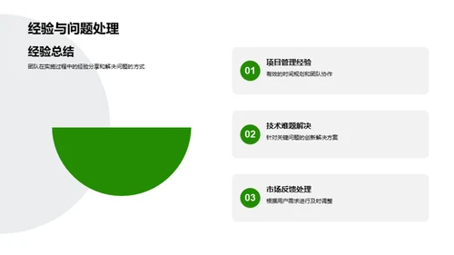 农科技创新驱动力