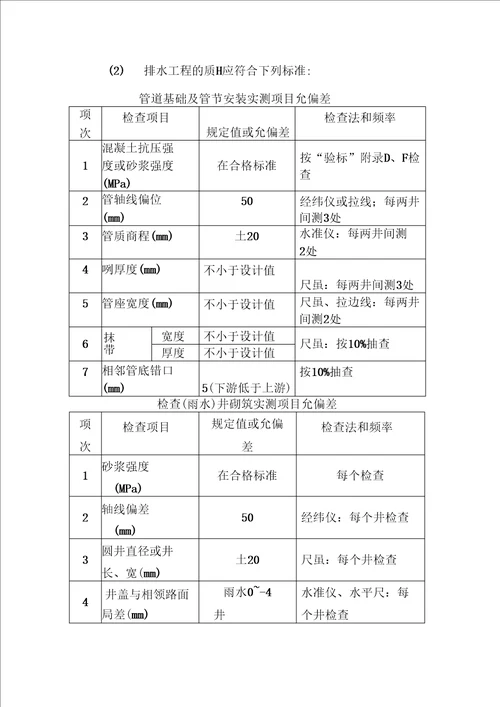 污水管网施工方案