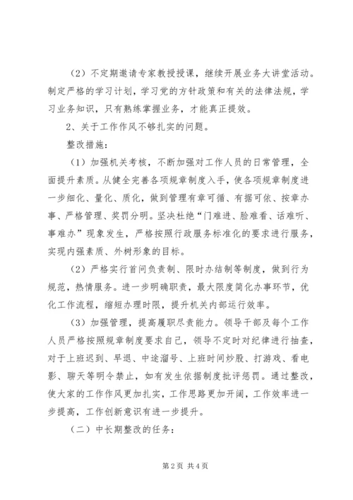 机关庸懒散奢自查报告.docx