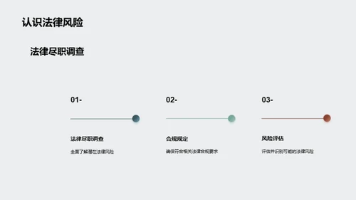 并购法务全指南