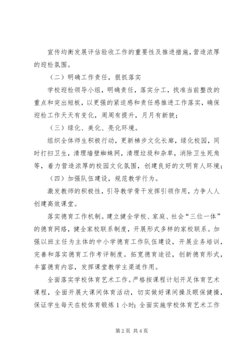 迎国检工作方案.docx