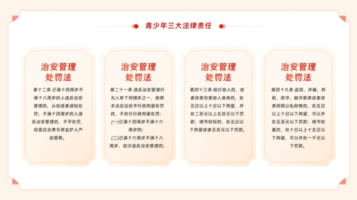 青少年普法宣传教育未成年人法制教育