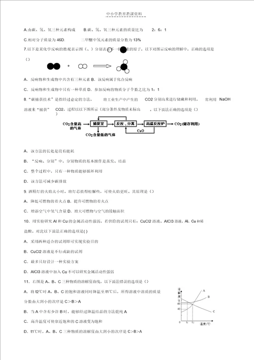 2018年初中化学毕业生学业综合测试试题