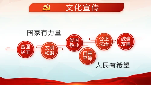 红色党建十九届五中全会十四五规划PPT