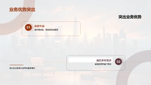 咨询业务全景解析