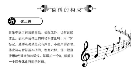 黑白简约小学音乐从零开始认识简谱说课课件PPT模板