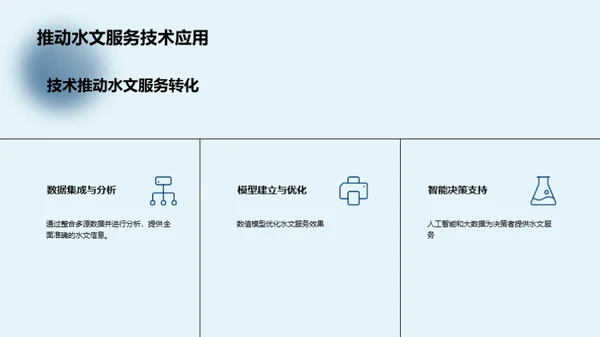 探索水文服务的未来