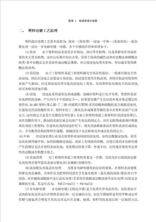 表面工程导论综述论文塑料电镀的原理与应用