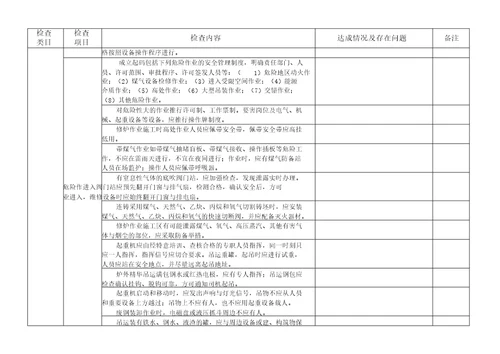 冶金炼钢厂现场安全检查表精讲