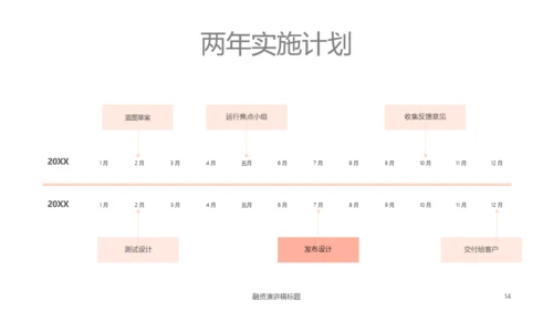 绿植盆栽轻营销演示文稿通用PPT模板