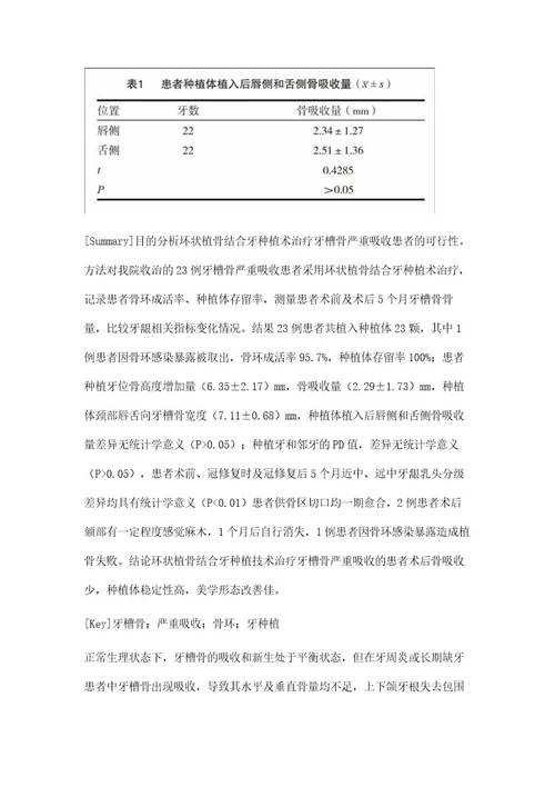 牙槽骨严重吸收的患者应用环状植骨结合牙种植技术治疗的可行性分析