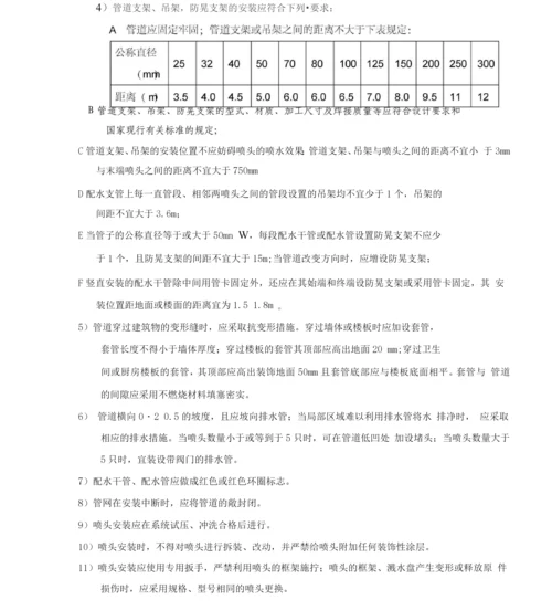 消防工程监理细则.docx