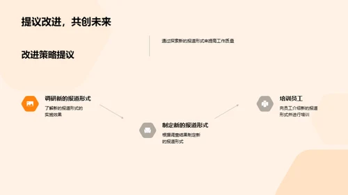 新闻部门季度精要