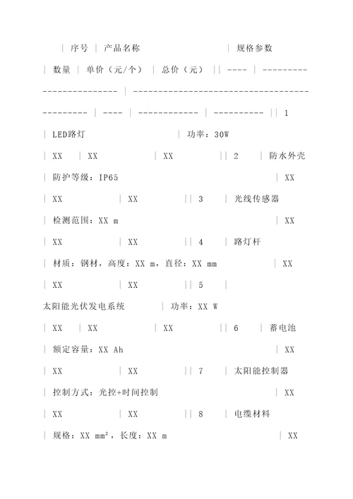 重庆小区照明路灯报价单