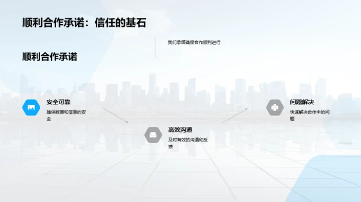 强强联合 共创未来