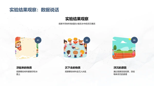 沉浮原理科学探究