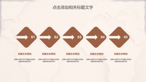 餐饮美食烤鱼宣传PPT