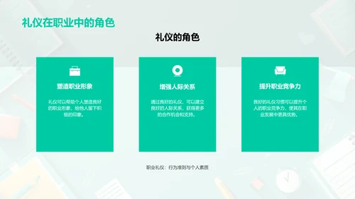 职业礼仪教育报告PPT模板