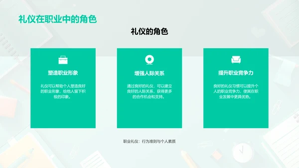 职业礼仪教育报告PPT模板