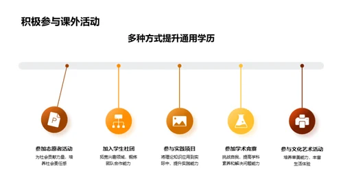 掌握通用学历