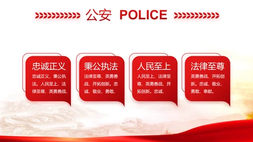 红色党建公安警察派出所年终总结汇报PPT模板