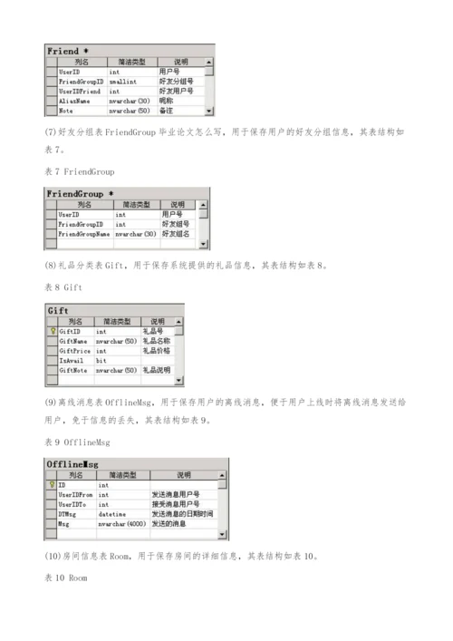 基于网络的语音视频多人聊天系统-毕业论文怎么写.docx