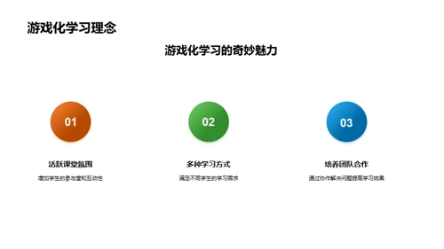 游戏化地理学习