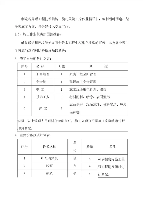 纤维喷涂施工方案