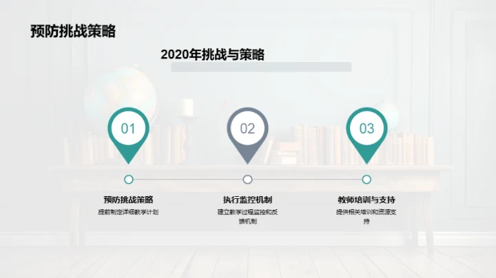 教学挑战与前景