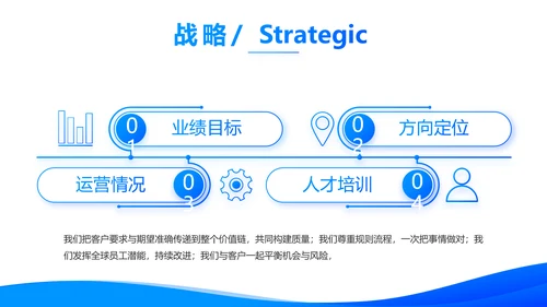 蓝色大气企业员工培训计划动态PPT