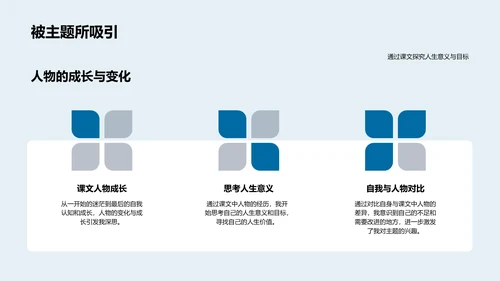 课文理解报告PPT模板