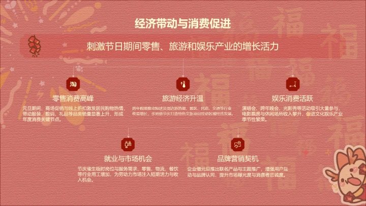 元旦红色喜庆茶茶龙PPT主题