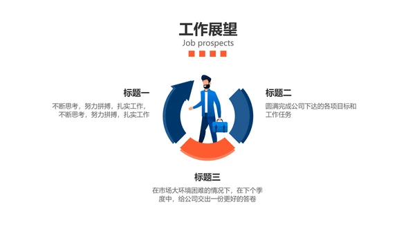 扁平插画风汽车企业销售季度汇报