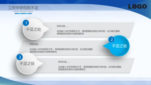 医疗医生医院护士长工作总结PPT模板