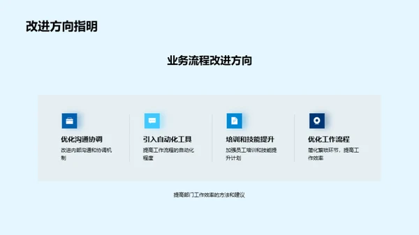提升部门效能新策略