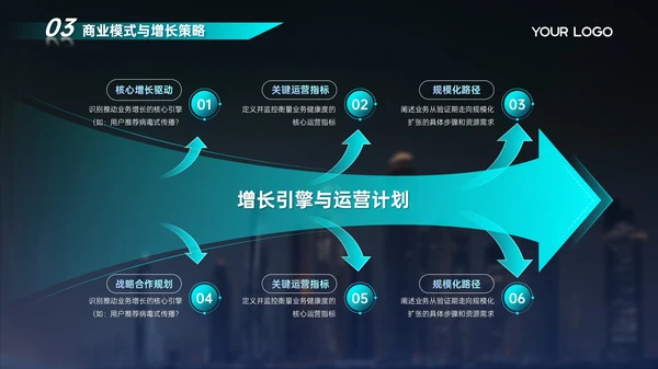 蓝色商务风大学生创新创业计划书PPT模板