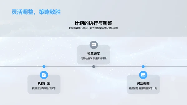 学习技巧讲座