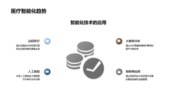 智慧医疗领航未来