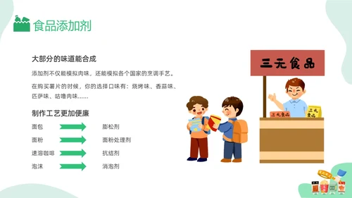 绿色插画食品添加剂PPT课件健康饮食
