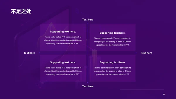 紫色科技智能金融经济工作总结PPT