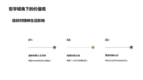 哲思之旅