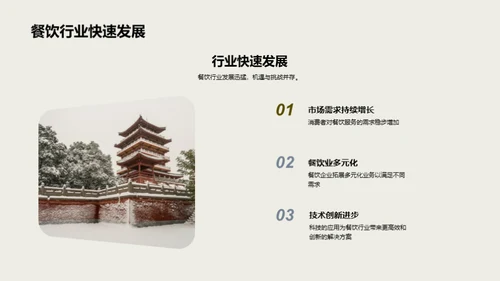 餐饮行业新手攻略