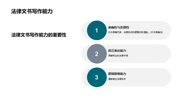 商务风教育培训教学课件PPT模板