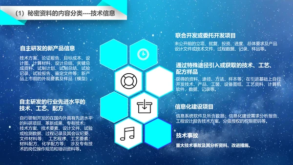 公司企业商业保密知识培训PPT课件