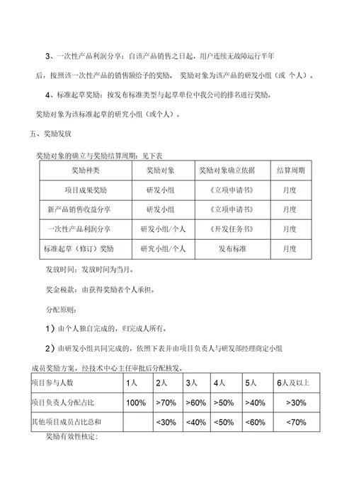 企业技术中心研发激励制度