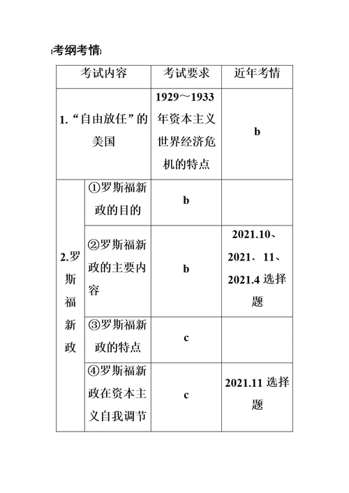 必修2  专题十